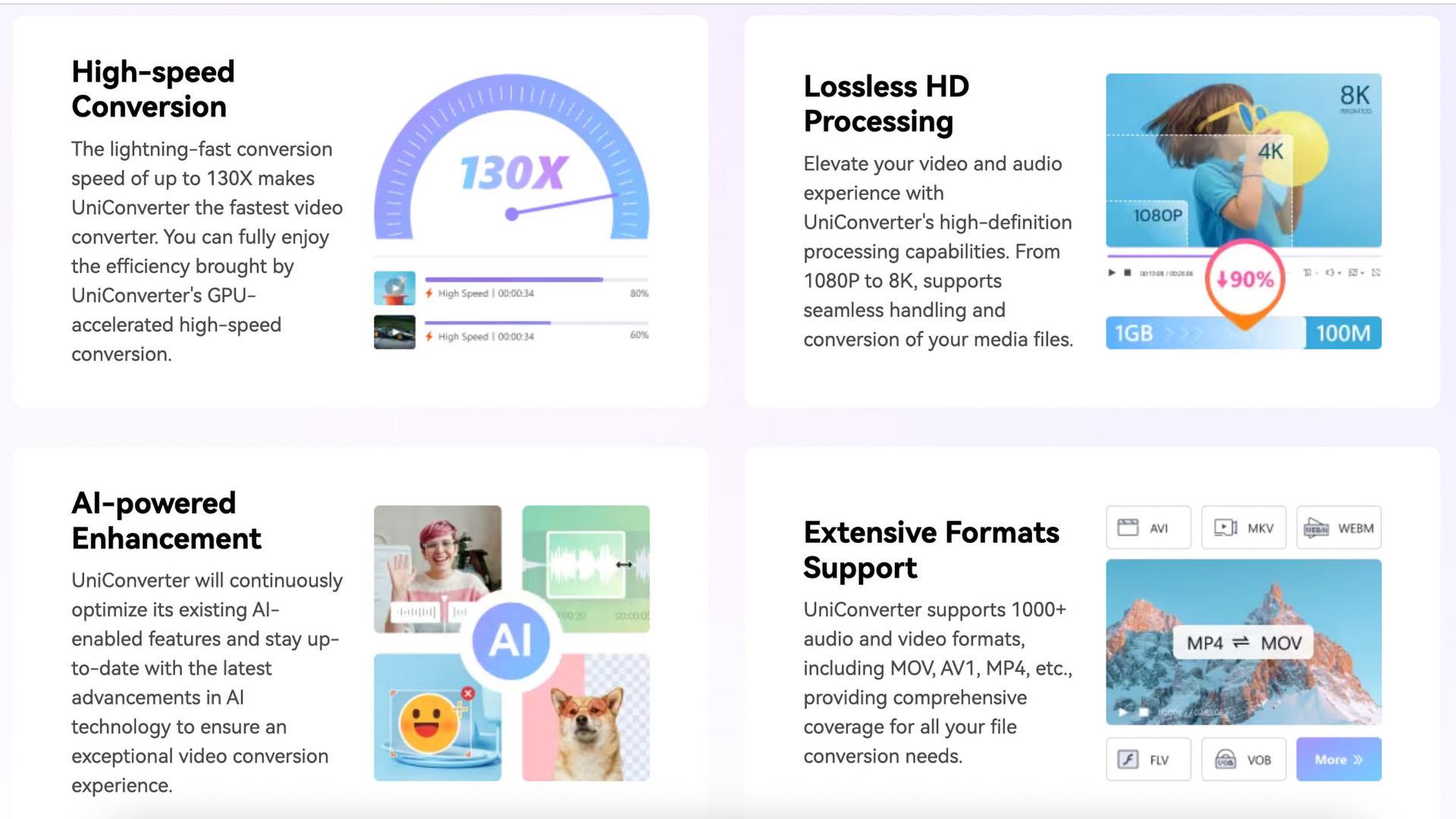 wondershare uniconverter benetits for business and content creators 4
