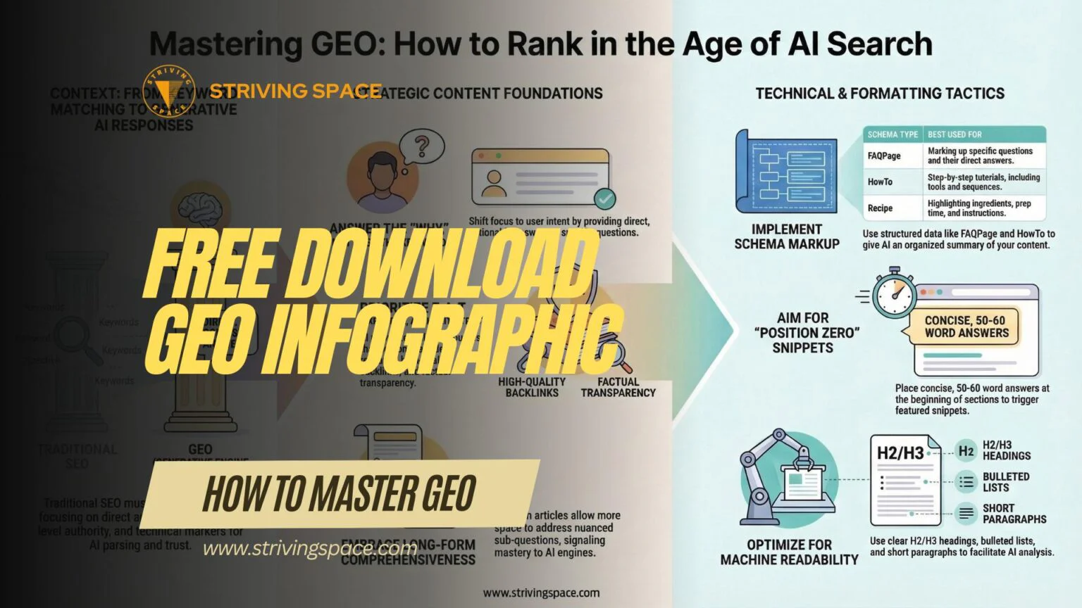 Generative Engine Optimization GEO infographic guide for SEO professionals