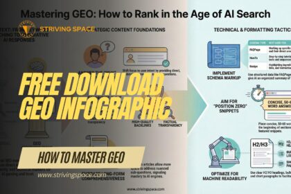Generative Engine Optimization GEO infographic guide for SEO professionals