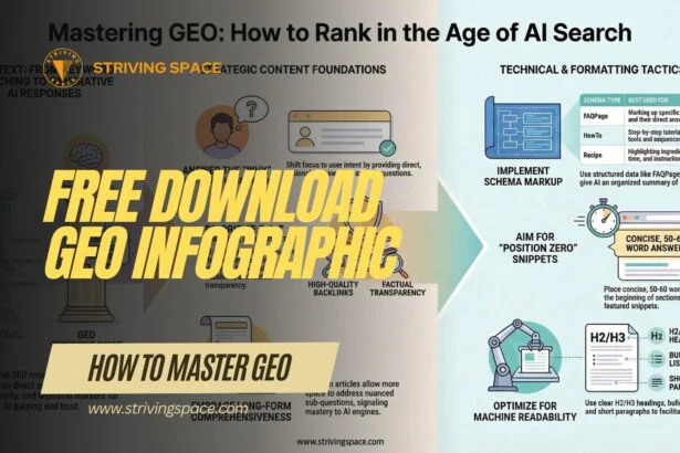 Generative Engine Optimization GEO infographic guide for SEO professionals